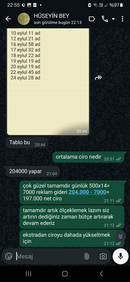VIP Marka Büyütme Meta Reklam Programı