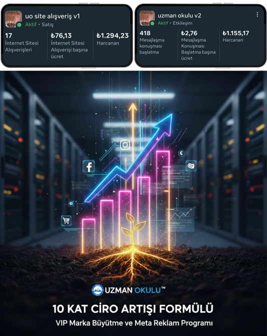 VIP Marka Büyütme Meta Reklam Programı